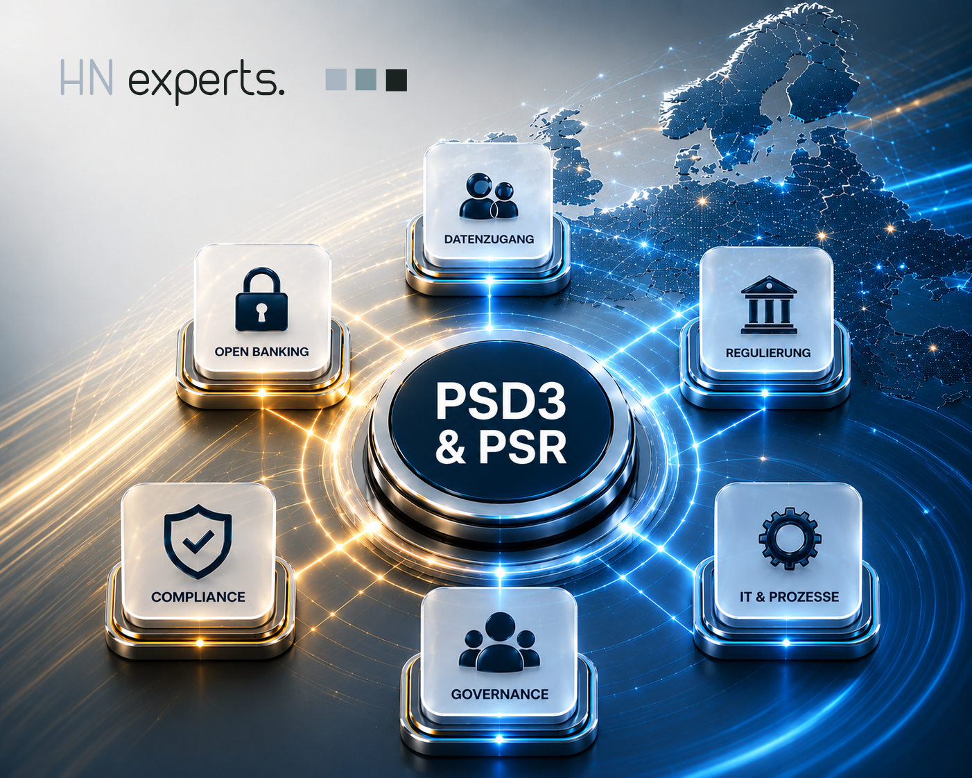 PSD3 & PSR - Datenzugang, Regulierung, IT & Prozesse, Governance, Compliance, Open Banking